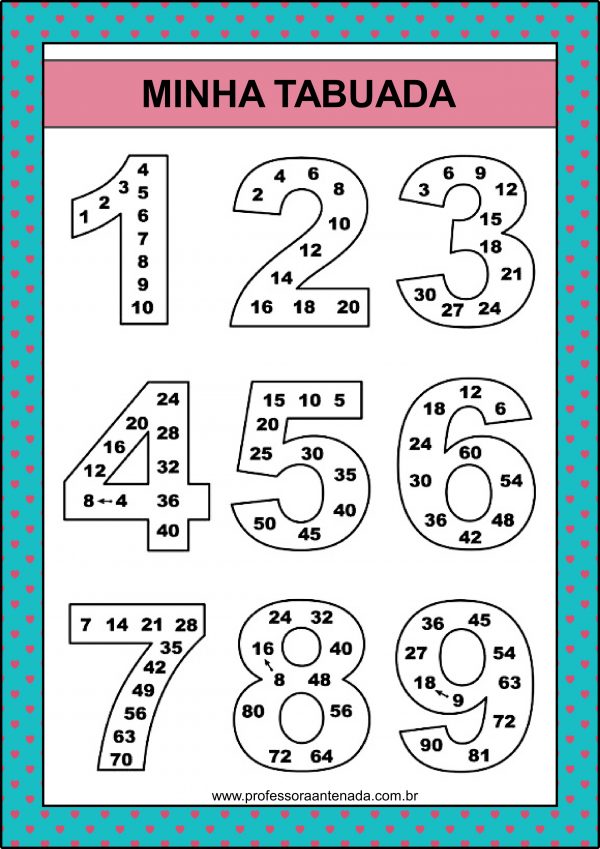 Ensino Fundamental Tabuada Diferente Professora Antenada