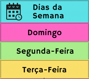 Cartazes dias da semana, muitas dicas e materiais para trabalhar o tema!